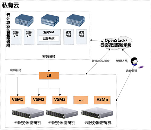 &#74;&#57;&#24179;&#21488;&#45;&#74;&#57;&#40;&#20013;&#22269;&#41;&#19968;&#31449;&#24335;&#26381;&#21153;&#24179;&#21488;