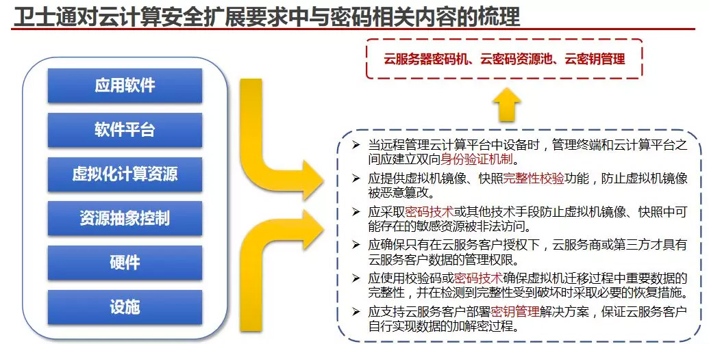 &#74;&#57;&#24179;&#21488;&#45;&#74;&#57;&#40;&#20013;&#22269;&#41;&#19968;&#31449;&#24335;&#26381;&#21153;&#24179;&#21488;
